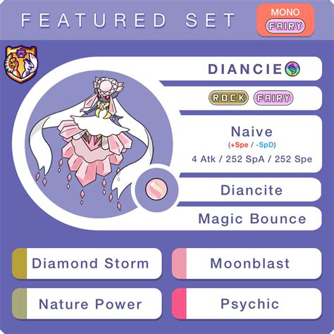 diancie smogon|best nature for diancie.
